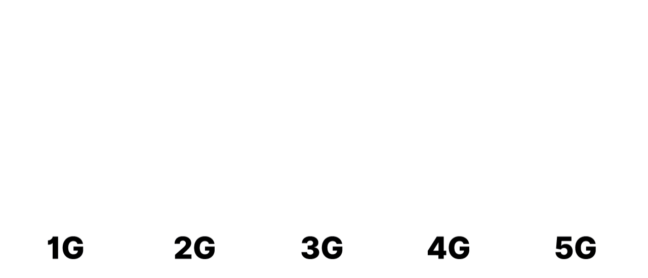 1G-to-5-G-bar
