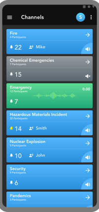 sentra ptt app